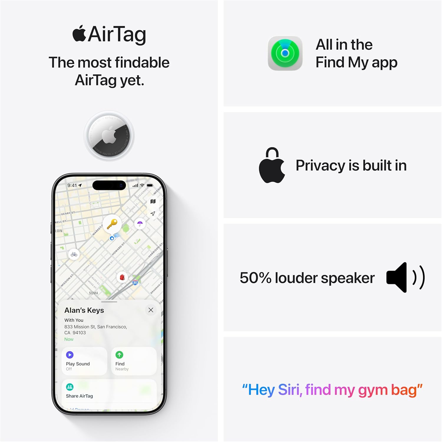 Smart Key Finder Tracker