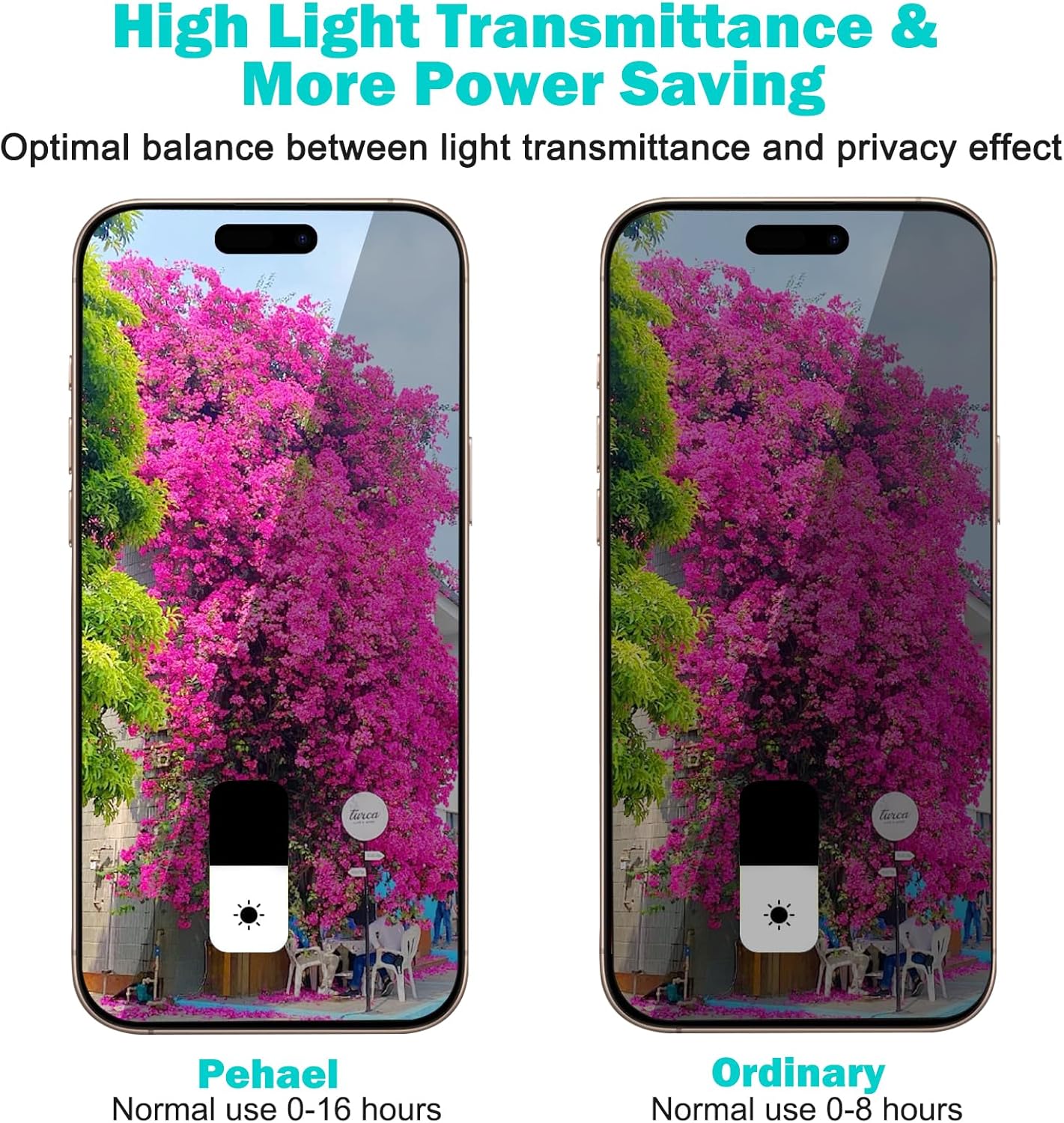 iPhone Privacy Protector Pack