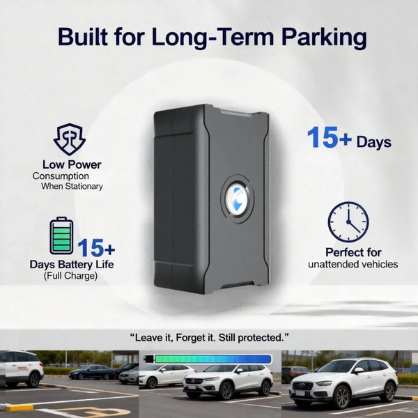 Ultimate Car Security Tracker